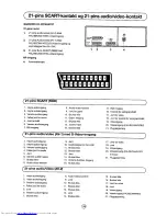 Предварительный просмотр 160 страницы Sharp 28JF-76E Operation Manual