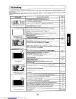 Предварительный просмотр 161 страницы Sharp 28JF-76E Operation Manual