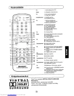 Предварительный просмотр 167 страницы Sharp 28JF-76E Operation Manual