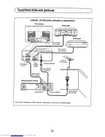 Предварительный просмотр 170 страницы Sharp 28JF-76E Operation Manual