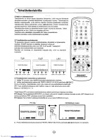 Предварительный просмотр 210 страницы Sharp 28JF-76E Operation Manual