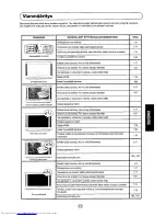 Предварительный просмотр 215 страницы Sharp 28JF-76E Operation Manual