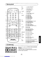 Предварительный просмотр 221 страницы Sharp 28JF-76E Operation Manual