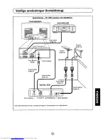 Предварительный просмотр 225 страницы Sharp 28JF-76E Operation Manual