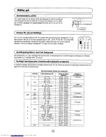 Предварительный просмотр 230 страницы Sharp 28JF-76E Operation Manual