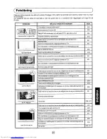 Предварительный просмотр 267 страницы Sharp 28JF-76E Operation Manual