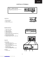 Предварительный просмотр 5 страницы Sharp 28JF-76E Service Manual