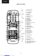 Предварительный просмотр 6 страницы Sharp 28JF-76E Service Manual