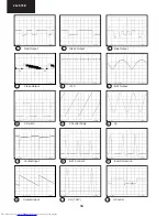 Предварительный просмотр 34 страницы Sharp 28JF-76E Service Manual