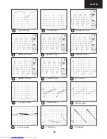 Предварительный просмотр 35 страницы Sharp 28JF-76E Service Manual