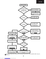 Предварительный просмотр 49 страницы Sharp 28JF-76E Service Manual