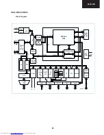 Предварительный просмотр 61 страницы Sharp 28JF-76E Service Manual