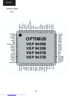 Предварительный просмотр 68 страницы Sharp 28JF-76E Service Manual