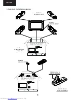 Предварительный просмотр 84 страницы Sharp 28JF-76E Service Manual