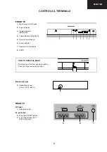 Предварительный просмотр 5 страницы Sharp 28JS-74E Service Manual