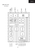 Предварительный просмотр 47 страницы Sharp 28JS-74E Service Manual