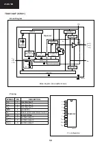 Предварительный просмотр 50 страницы Sharp 28JS-74E Service Manual