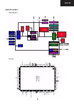 Предварительный просмотр 51 страницы Sharp 28JS-74E Service Manual