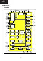 Предварительный просмотр 52 страницы Sharp 28JS-74E Service Manual