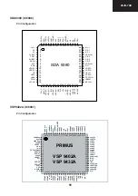 Предварительный просмотр 55 страницы Sharp 28JS-74E Service Manual