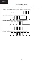 Предварительный просмотр 60 страницы Sharp 28JS-74E Service Manual