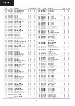 Предварительный просмотр 62 страницы Sharp 28JS-74E Service Manual