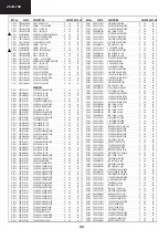 Предварительный просмотр 64 страницы Sharp 28JS-74E Service Manual