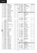 Предварительный просмотр 66 страницы Sharp 28JS-74E Service Manual