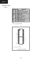 Предварительный просмотр 46 страницы Sharp 28JS-74SS Service Manual