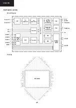 Предварительный просмотр 48 страницы Sharp 28JS-74SS Service Manual