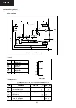 Предварительный просмотр 52 страницы Sharp 28JS-74SS Service Manual