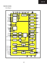 Предварительный просмотр 57 страницы Sharp 28JS-74SS Service Manual