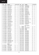 Предварительный просмотр 72 страницы Sharp 28JS-74SS Service Manual