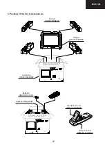 Предварительный просмотр 77 страницы Sharp 28JS-74SS Service Manual