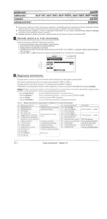 Предварительный просмотр 81 страницы Sharp 28JS-74SS Service Manual