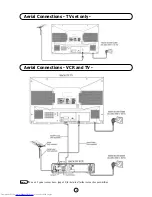 Preview for 7 page of Sharp 28JW-73H Operation Manual