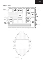 Preview for 16 page of Sharp 28JW-73H Service Manual