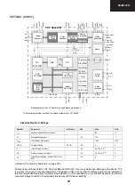 Preview for 18 page of Sharp 28JW-73H Service Manual