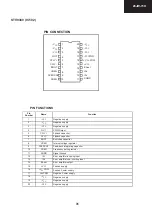 Preview for 20 page of Sharp 28JW-73H Service Manual