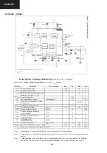 Preview for 21 page of Sharp 28JW-73H Service Manual