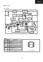 Preview for 22 page of Sharp 28JW-73H Service Manual