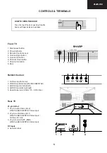 Предварительный просмотр 5 страницы Sharp 28JW-76E Service Manual