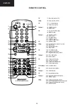 Предварительный просмотр 6 страницы Sharp 28JW-76E Service Manual