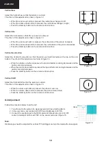 Предварительный просмотр 10 страницы Sharp 28JW-76E Service Manual