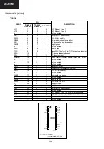 Предварительный просмотр 54 страницы Sharp 28JW-76E Service Manual