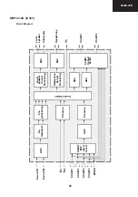 Предварительный просмотр 55 страницы Sharp 28JW-76E Service Manual