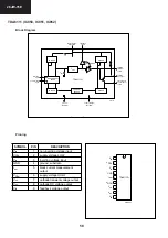 Предварительный просмотр 58 страницы Sharp 28JW-76E Service Manual