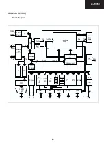 Предварительный просмотр 61 страницы Sharp 28JW-76E Service Manual