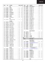 Предварительный просмотр 77 страницы Sharp 28JW-76E Service Manual