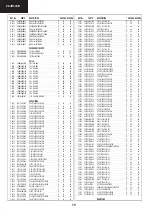 Предварительный просмотр 78 страницы Sharp 28JW-76E Service Manual